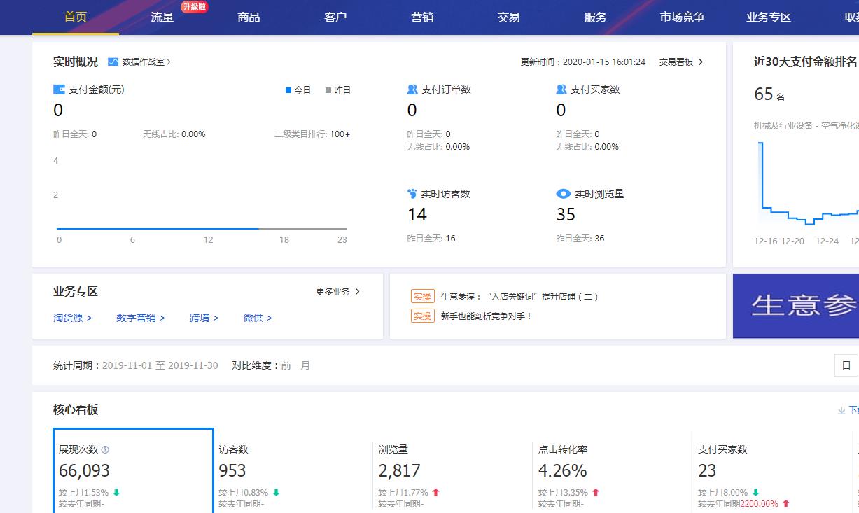 阿里巴巴生意参谋数据.jpg