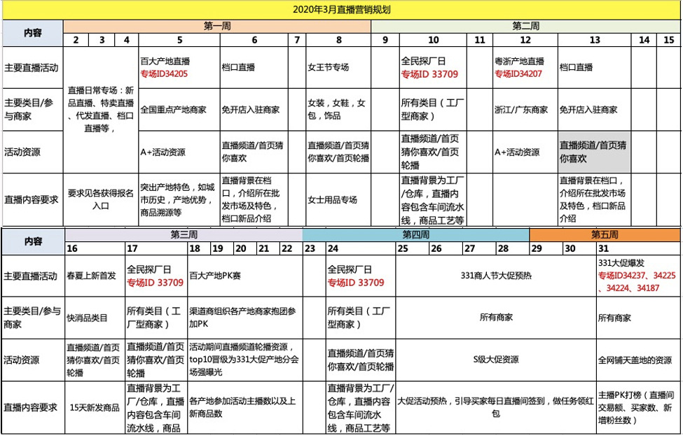 3月全月营销日历.jpg