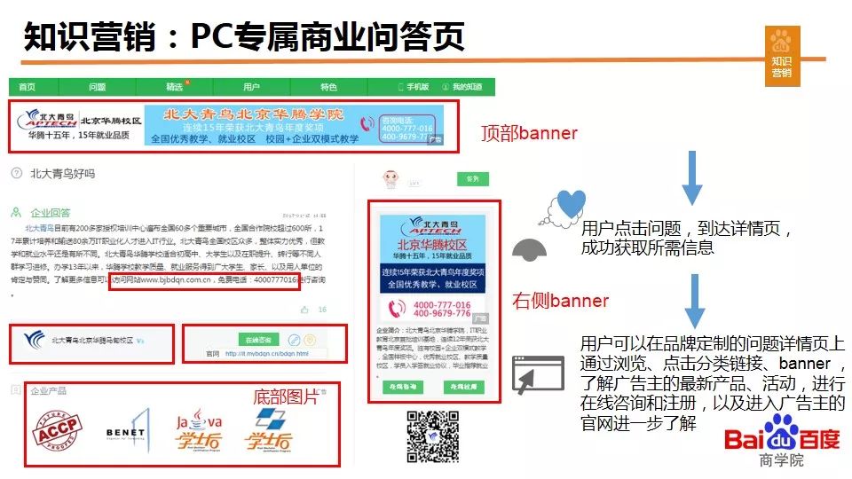 百度知识营销主要展现样式是哪些？