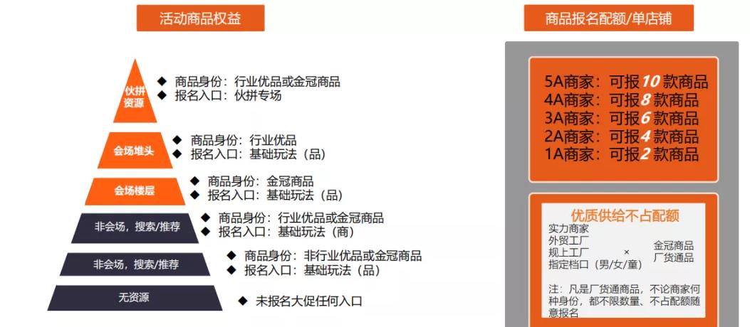 9月商人节活动商品权益.jpg