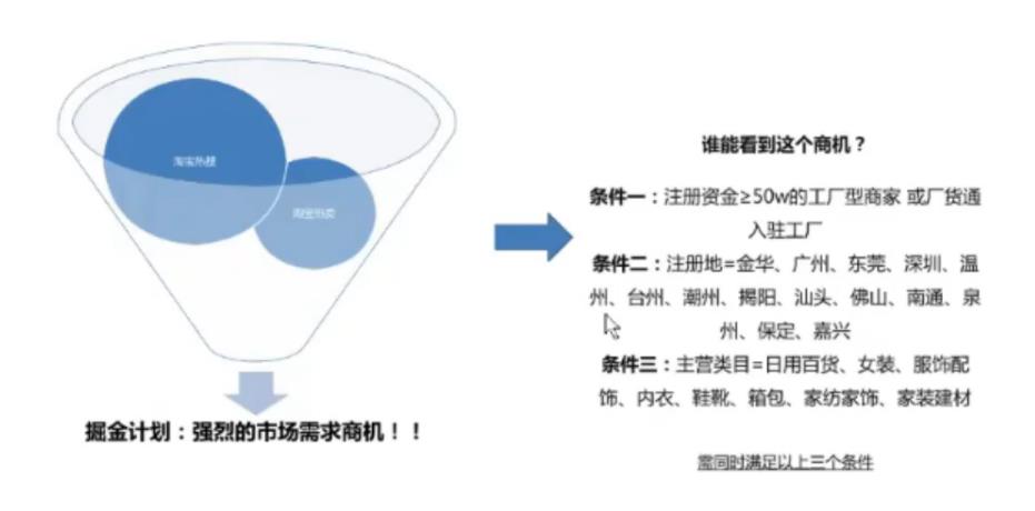 万事掘金计划.jpg