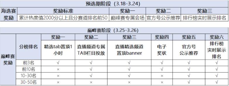 万事3月份大促.jpg