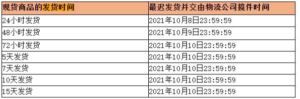 万事平台2021年十一长假的交易发货时间调整