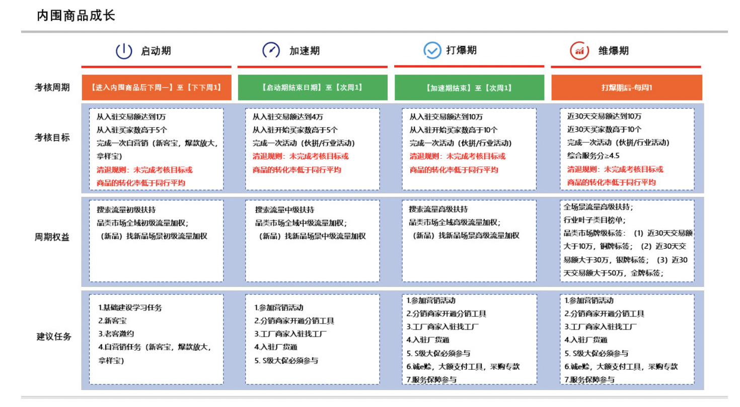 通天打爆计划.jpg